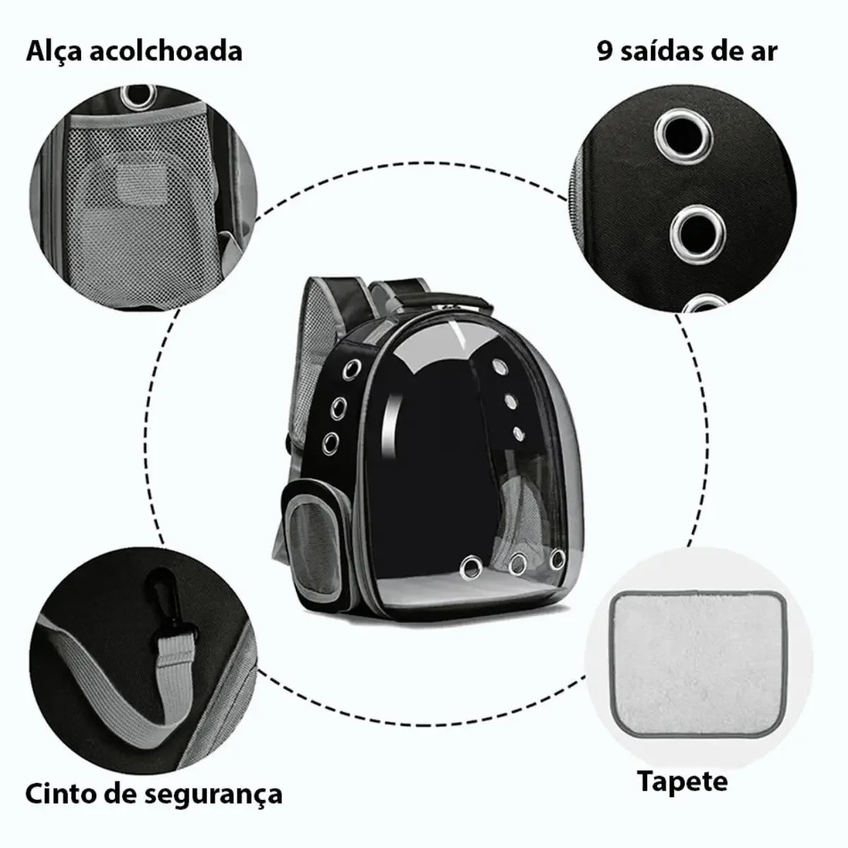 Mochila Transparente PanoramaPet™